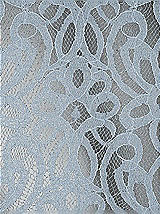 Crochet Lace Swatches